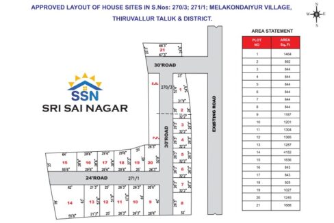 Sri-sai-Nagar-map